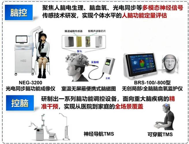 人工智能