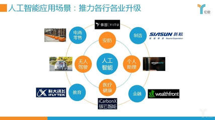 亿欧董事合伙人李双:只有2%的人和企业会立于浪潮之巅